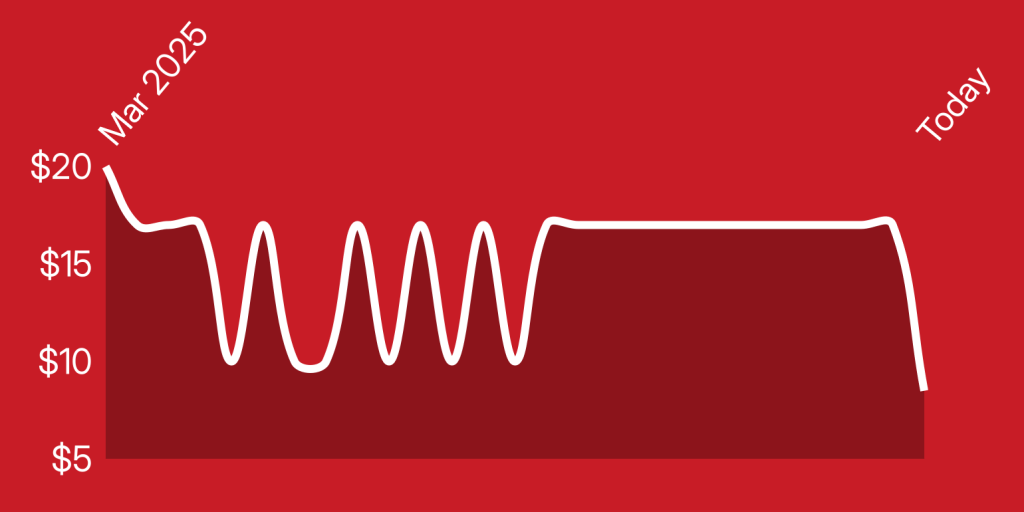 A white line on a red background