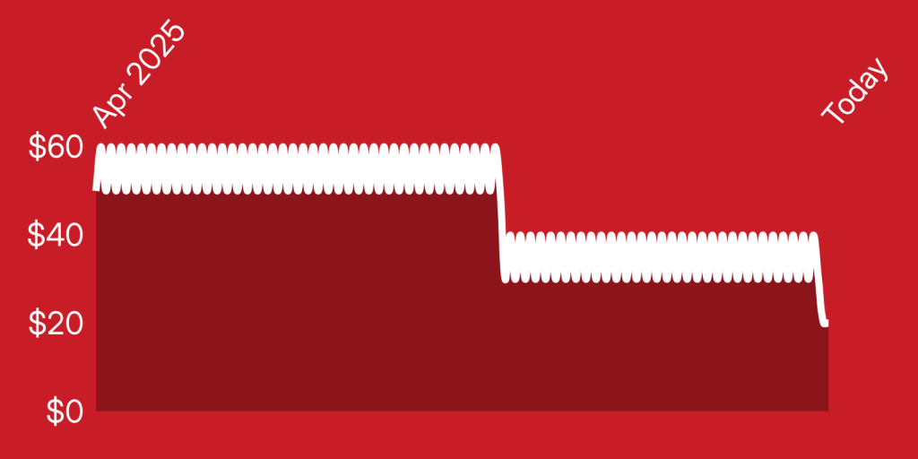 A white line on a red background